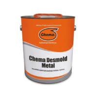 Chema Desmold Metal